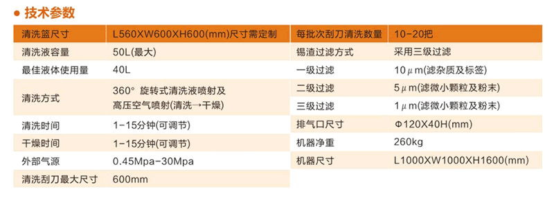 680清洗机技术参数