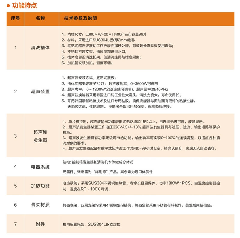 超声波清洗机功能特点