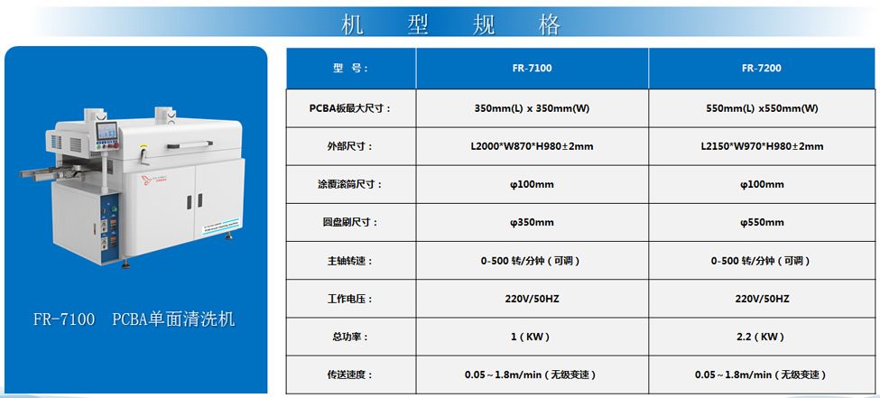 PCBA毛刷清洗机设备规格