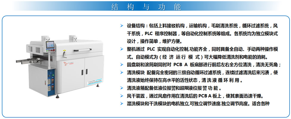 PCBA毛刷清洗机结构与功能